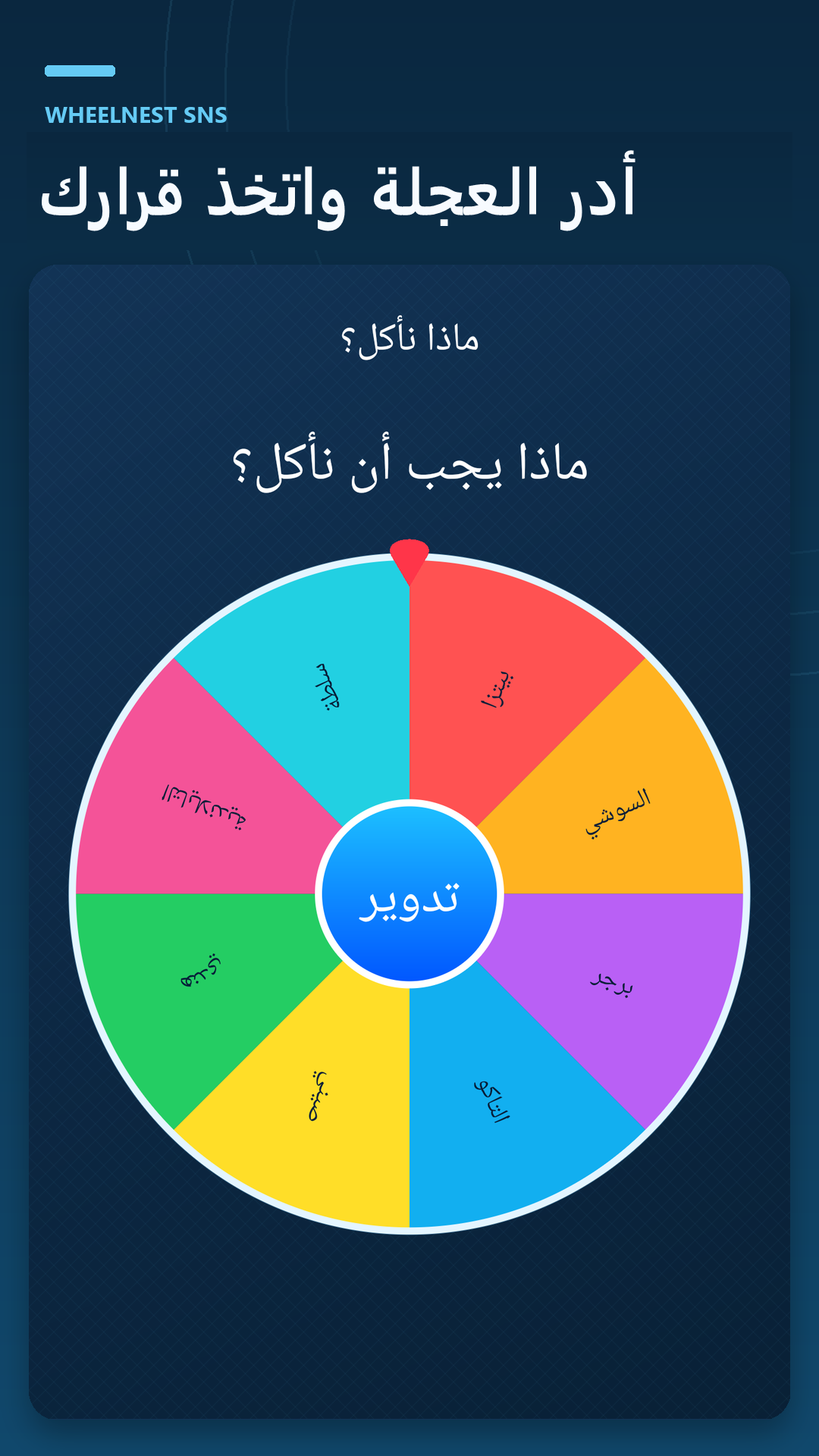 تمنح الأوزان الموجبة المتساوية فرصاً متساوية للخيارات المتاحة. تغيير الأوزان يغيّر الاحتمالات.