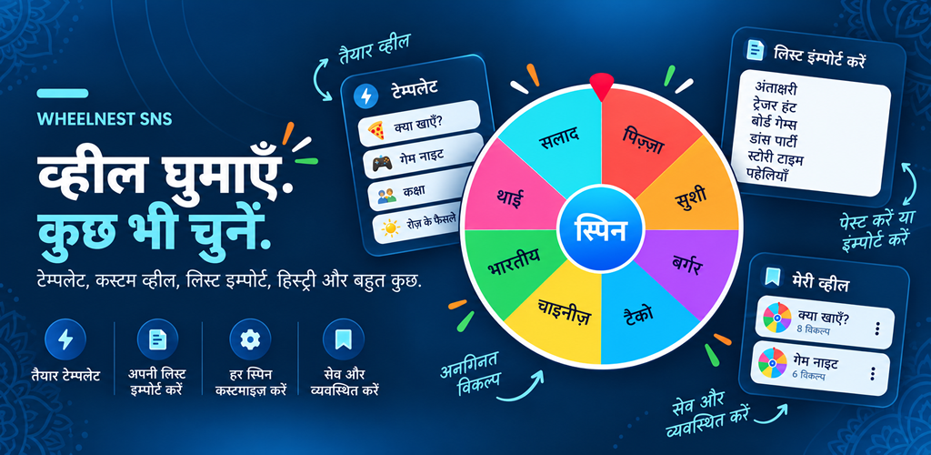 WheelNest SNS की प्रचार सामग्री और ऐप की स्क्रीन।