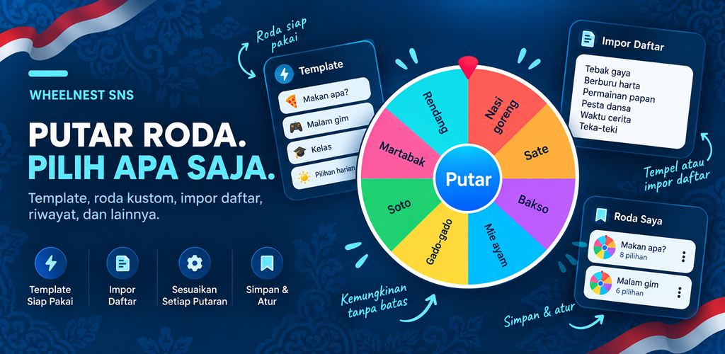 Materi promosi dan layar WheelNest SNS.