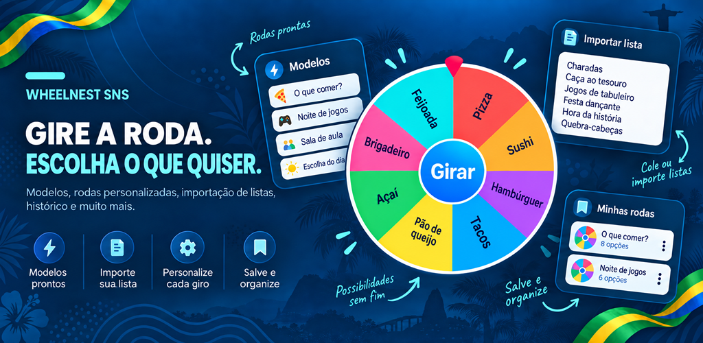 Material promocional e telas do WheelNest SNS.